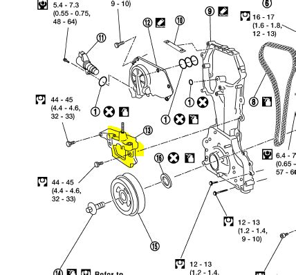 Nissan Altima Motor Mount Diagrams: Q&A for 2001-2015 Models | JustAnswer