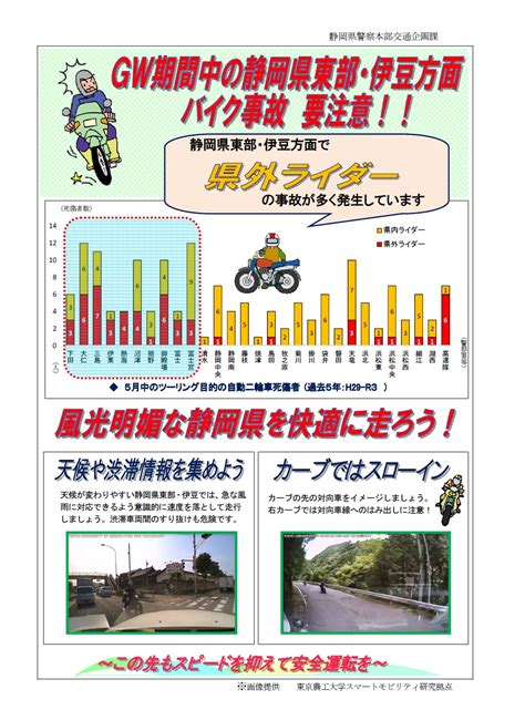 静岡県警察本部交通部 On Twitter 連休も半ば、風光明媚な静岡県でのドライブ・ツーリングを楽しんでいる方も多いのではないでしょうか