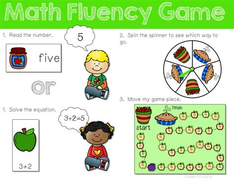 Math Fluency Games