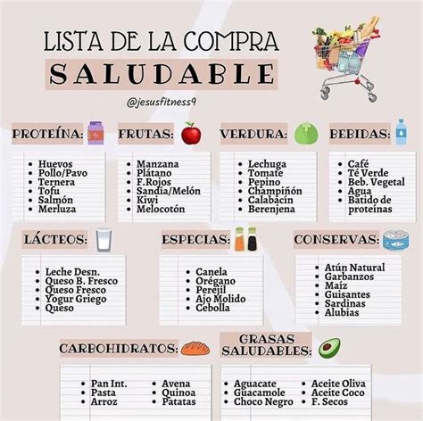 1 109 Me Gusta 8 Comentarios Recetas Fitnes 🥙💪 Recetasfitnes En