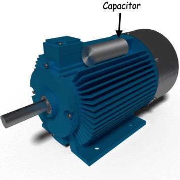 Motor de inducción monofásico Electrónica Fácil Top