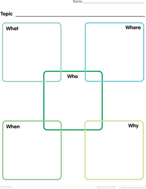 Printable Graphic Organizer Template