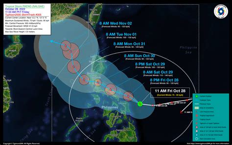 Tropical Storm Paeng Nalgae Advisory No Typhoon Philippine