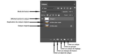 Pourquoi Et Comment Utiliser Les Calques Photoshop Apprendre La Photo