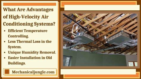 High Velocity Air Conditioning Systems A Modern Solution For Efficient