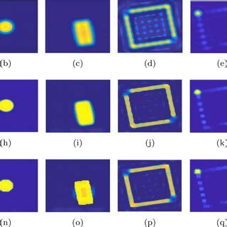 The First Row A F Shows That The Inversion Result Of Tikhonov