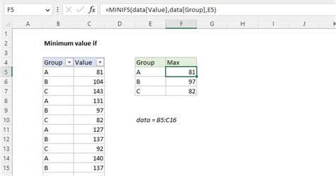 Découvrir 179 imagen excel formule minimum fr thptnganamst edu vn