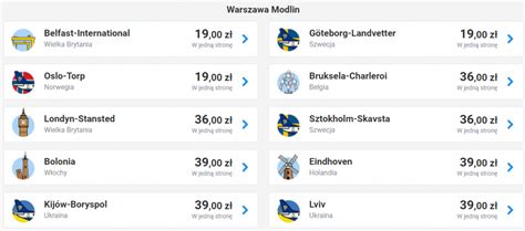 Kilka Tras Ryanair Z Polski Z Biletami Po Pln Mleczne Podr E