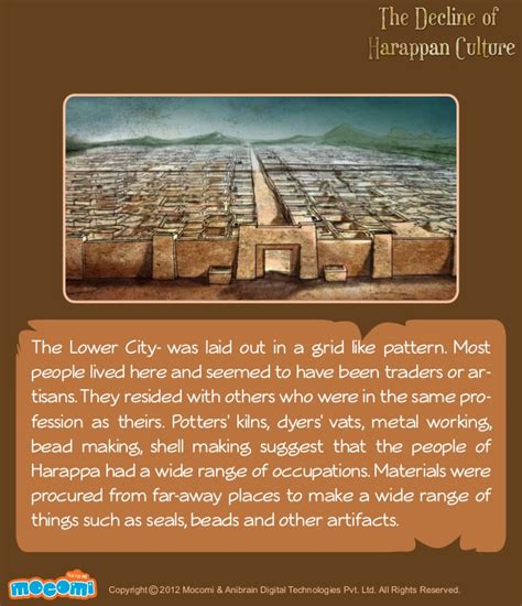 The Decline of Harappan Culture - History – Mocomi.com