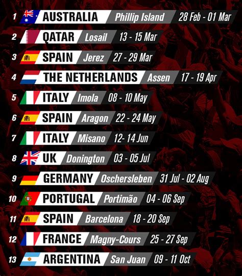 Wsbk Calendar 2024 February 2024 Calendar