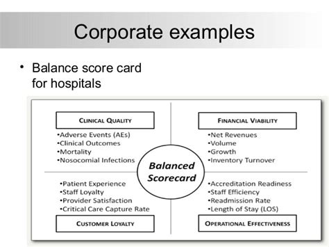 The Importance And Application Of Balanced Scorecards In Hospitals