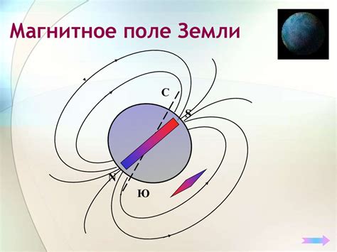 Магнитное поле и его характеристики - online presentation