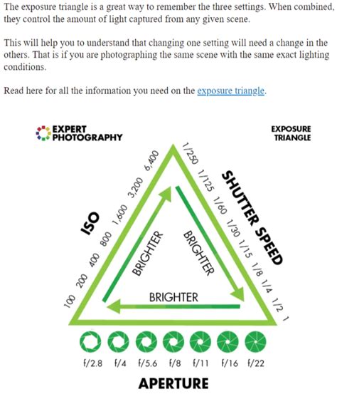 How To Write Long Form Content Smart Steps And Examples Yo Seo Tools