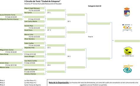 Horarios del 2º torneo del I Cicuito de Tenis Delegación de Deportes