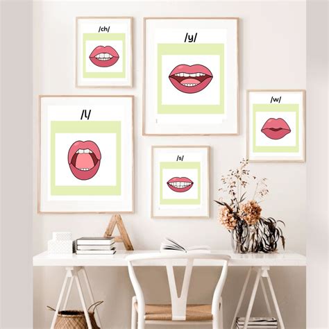 Speech Sounds Posters Speech Sounds Visual Cues Prints Speech Room