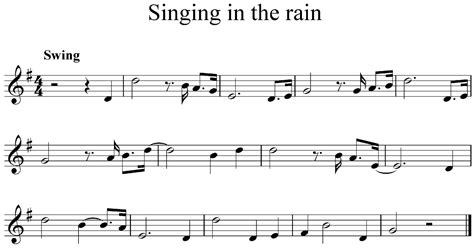 La clase de música: Singing in the rain