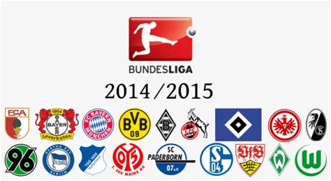 All Of The Bundesliga Clubs Qualify For The Dfb Pokal - Bundesliga Team ...