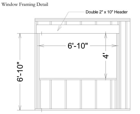 Framing Plans