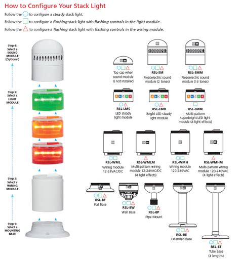 Allen Bradley Stack Light Wiring Diagram