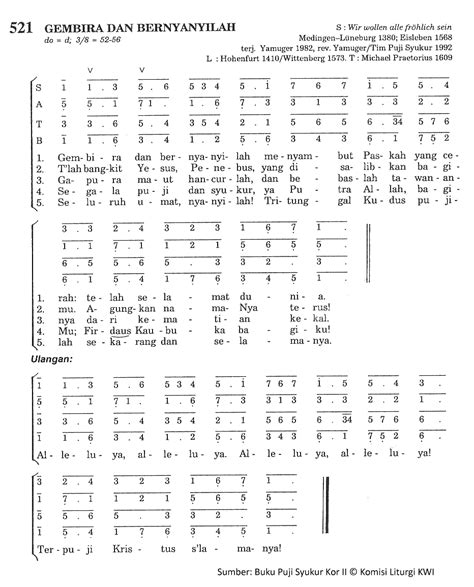 Lirik Dan Chord Lagu Gembira Dan Bernyanyilah Ps Madah Rohani