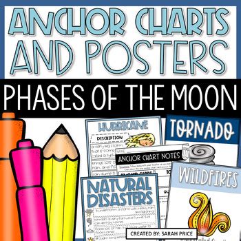 Phases Of The Moon Posters 2nd 3rd Grade Astronomy Science Posters