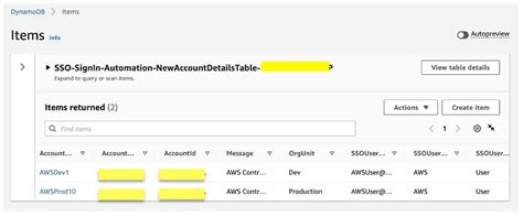 How To Automate AWS Account Creation With SSO User Assignment Noise