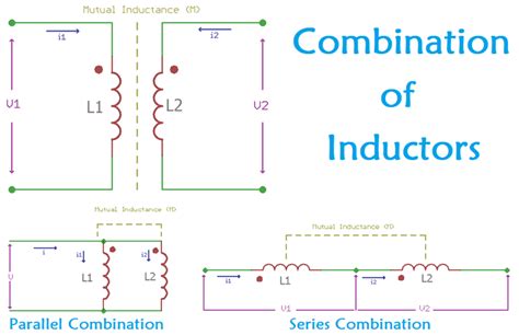 Inductive Coupling Circuit Diagrams Inductive Coupling Circu