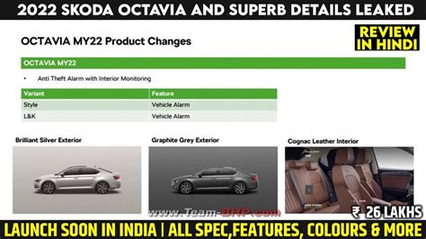 2022 Skoda Octavia And Superb Details Leaked Get New Features And