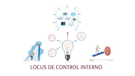 Locus De Control Interno By Nancy Valdez On Prezi