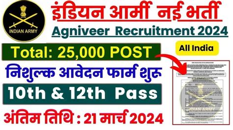 Indian Army Agniveer Recruitment 2024 इंडियन आर्मी में 25000 से अधिक