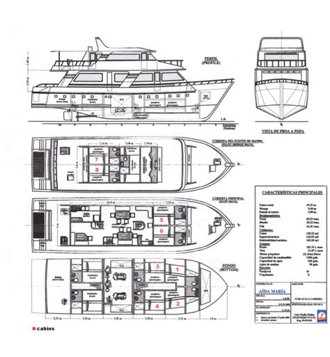 Aida Maria Yacht Galapagos