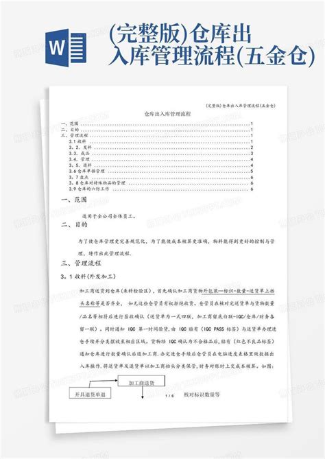 完整版仓库出入库管理流程五金仓word模板下载编号lanrxdxr熊猫办公