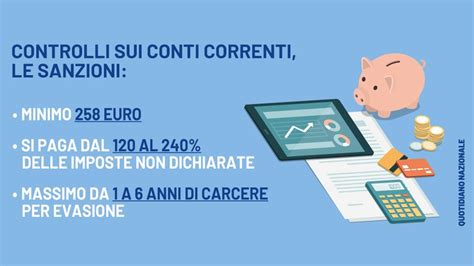 Controlli Sui Conti Correnti Chi Rischia E Quali Sono Le Sanzioni