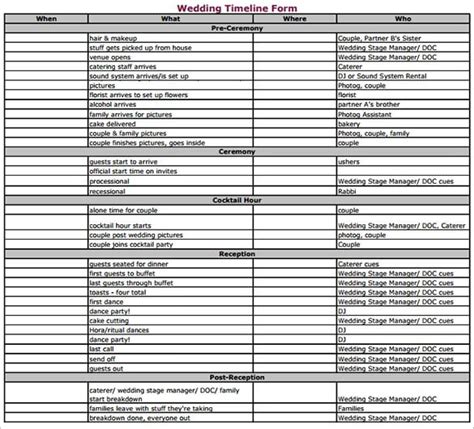 Day Of Wedding Timeline Template Excel | DocTemplates