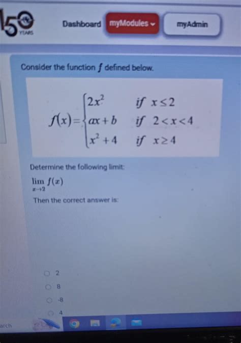 Solved Consider The Function F Defined Below