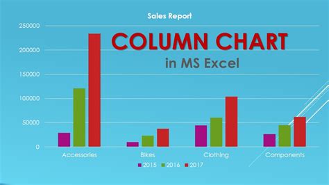 Create Column Chart In Ms Excel Youtube