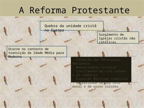 Ppt A Reforma Protestante Surgimento De Igrejas Crist S N O Cat Licas