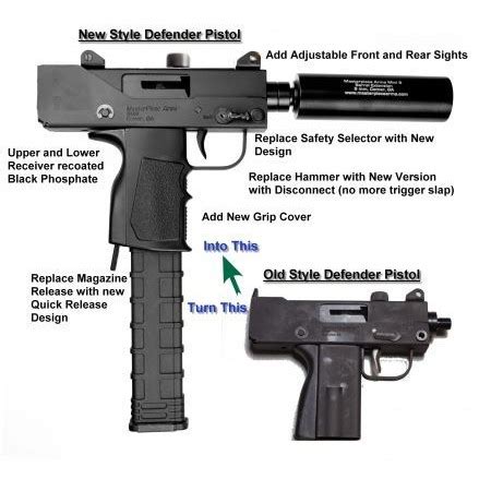 MPA 9mm Defender Pistol Refurbishment - MasterPiece Arms, Inc.