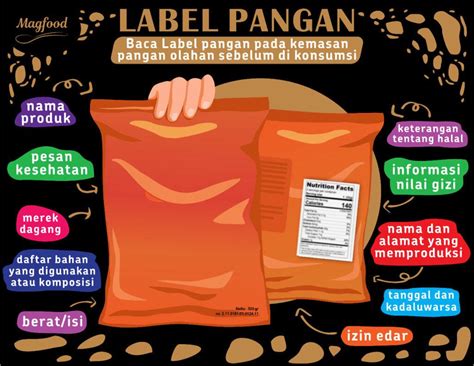 Cara Membuat Label Kemasan Makanan Sesuai Ketentuan Bpom Ukmindonesia Id