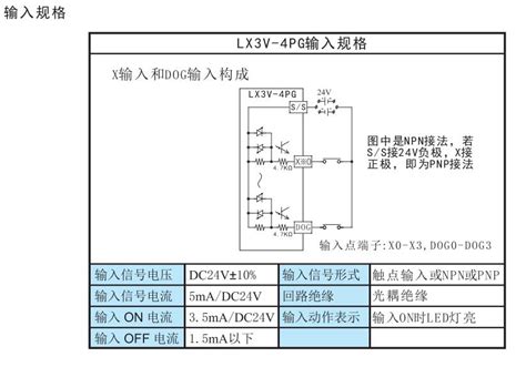 Lx3v 4pgalx3v 4pgb——好团队 好产品，助力智能制造。