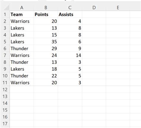 Excel How To Sort Pivot Table By Multiple Columns