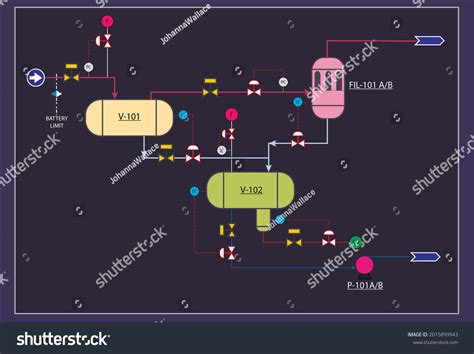 1 Imágenes Fotos De Stock Objetos En 3d Y Vectores Sobre Oil Gas Flare System Diagram