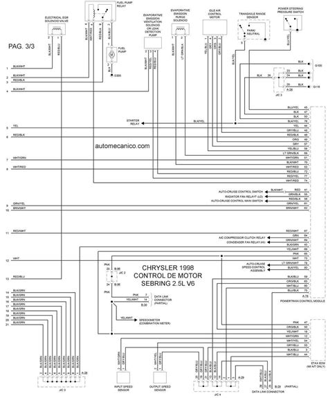 Programa De Diagramas Electricos Automotrices Electrico Auto