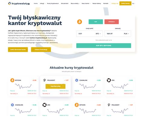 Tokenizacja Firm Projekt W Nieruchomo Ci I Innych Aktyw W