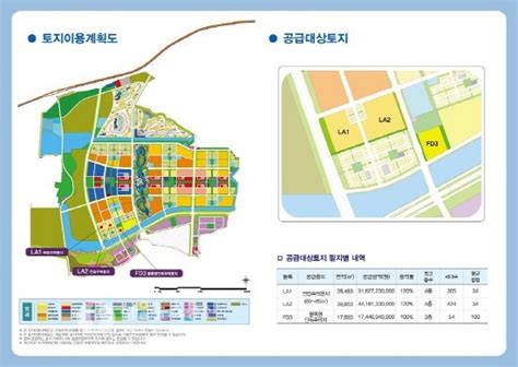 주목 이 분양 Lh 청라국제 연립주택용지 등 3필지 분양 서울뉴스통신