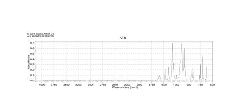 Chloro Fluoro Trifluoromethyl Pyridine Raman Spectrum