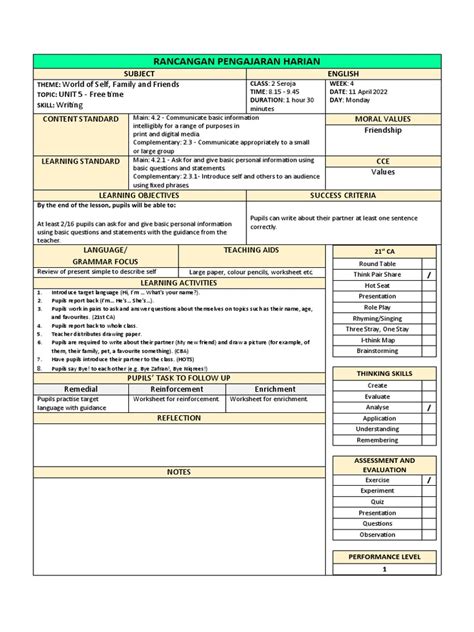 Rancangan Pengajaran Harian Subject English Pdf