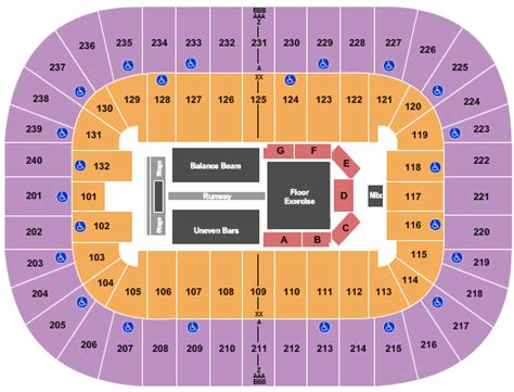 Greensboro Coliseum Seating Chart Greensboro Coliseum Event