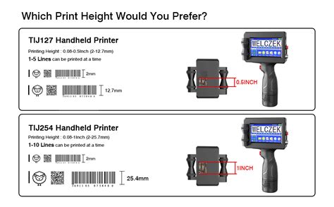 Welczek Tij254 Portable Handheld Inkjet Printer 1 Inch