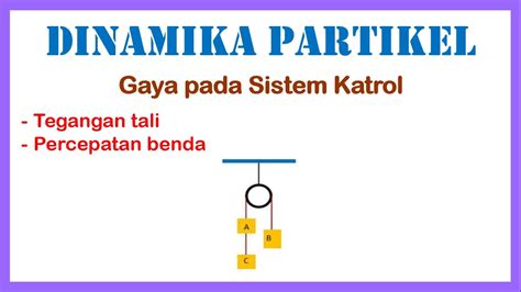 Pembahasan Soal Dinamika Partikel Sistem Katrol Fisika Kelas 10